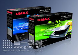 精心設計，驅動銷售 數碼產品包裝在儀器儀表行業中的戰略價值